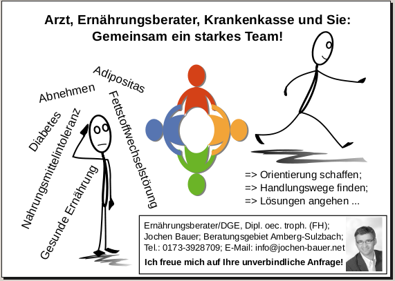 Ernaehrungsberatung Amberg Und Sulzbach Rosenberg Jochen Bauer Website